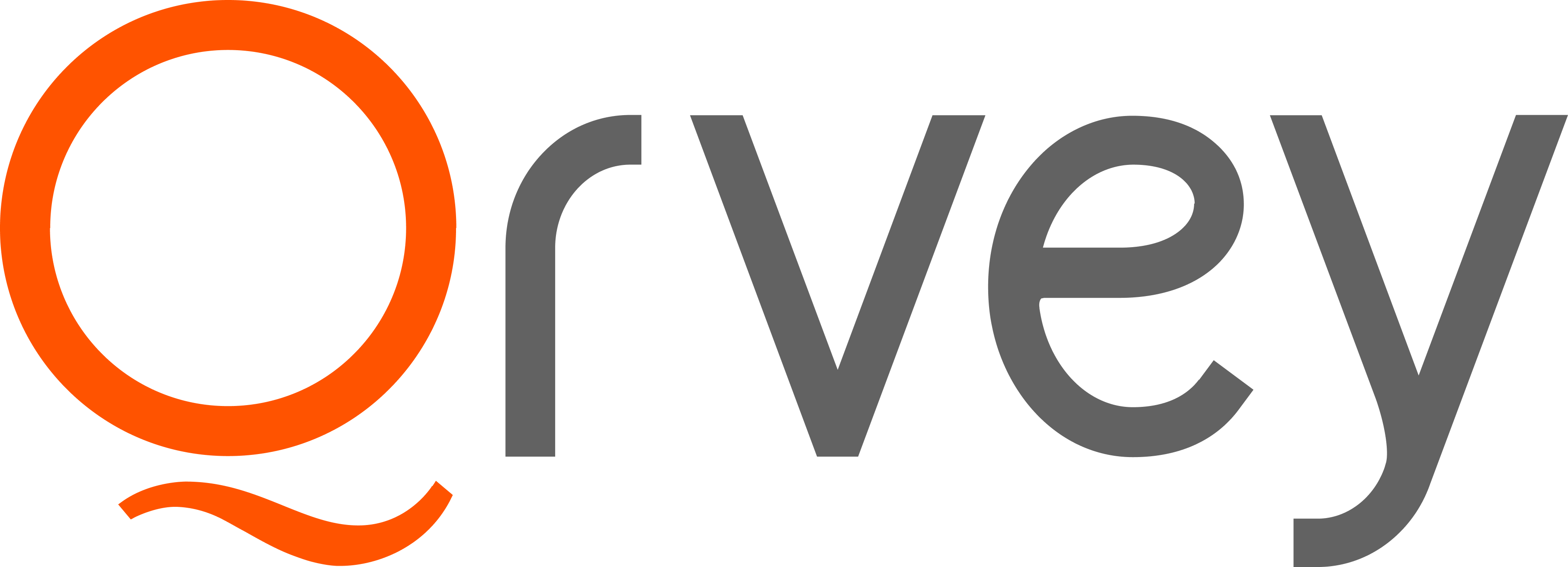 Qrvey